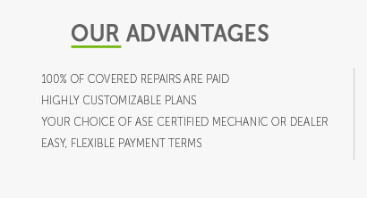 auto extended warranty insurance cost